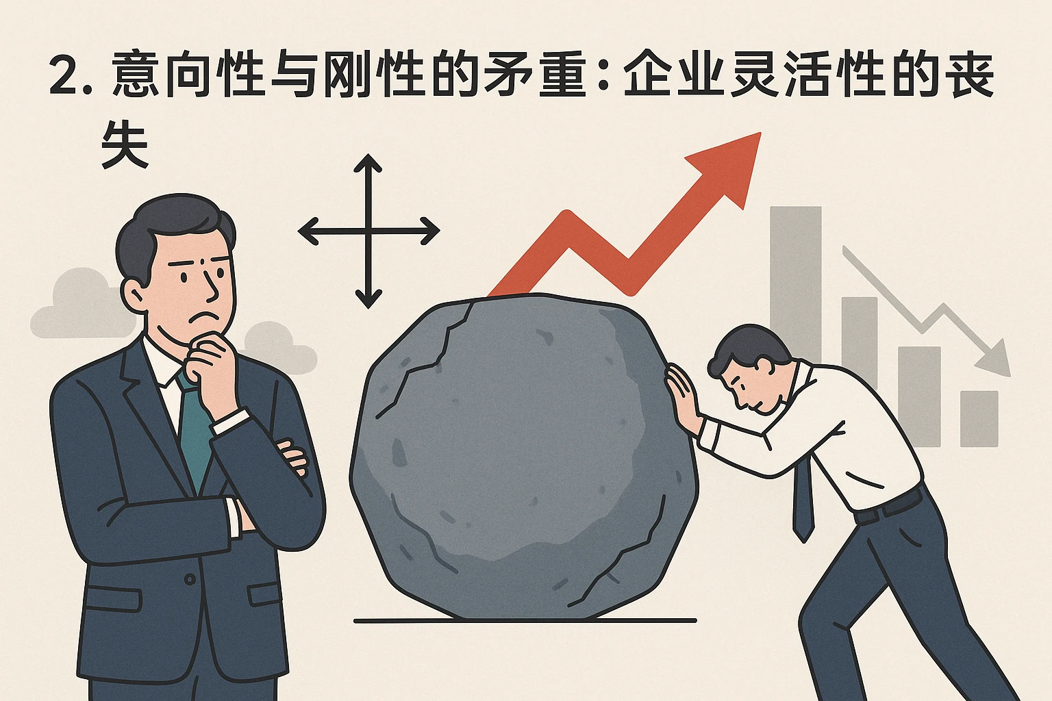 2. 意向性与刚性的矛盾：企业灵活性的丧失