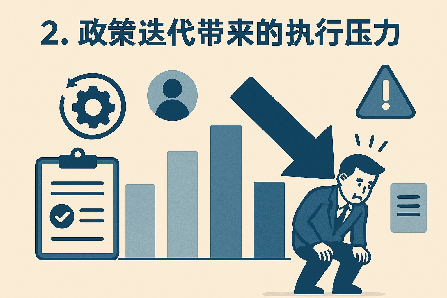 2. 政策迭代带来的执行压力