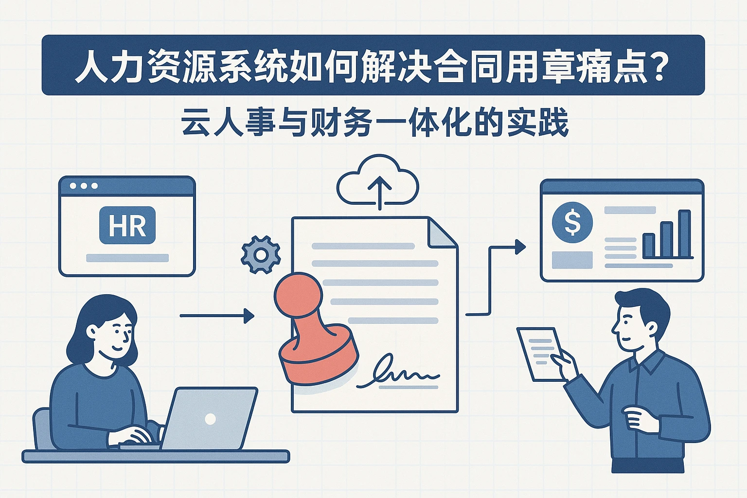 人力资源系统如何解决合同用章痛点？云人事与财务一体化的实践