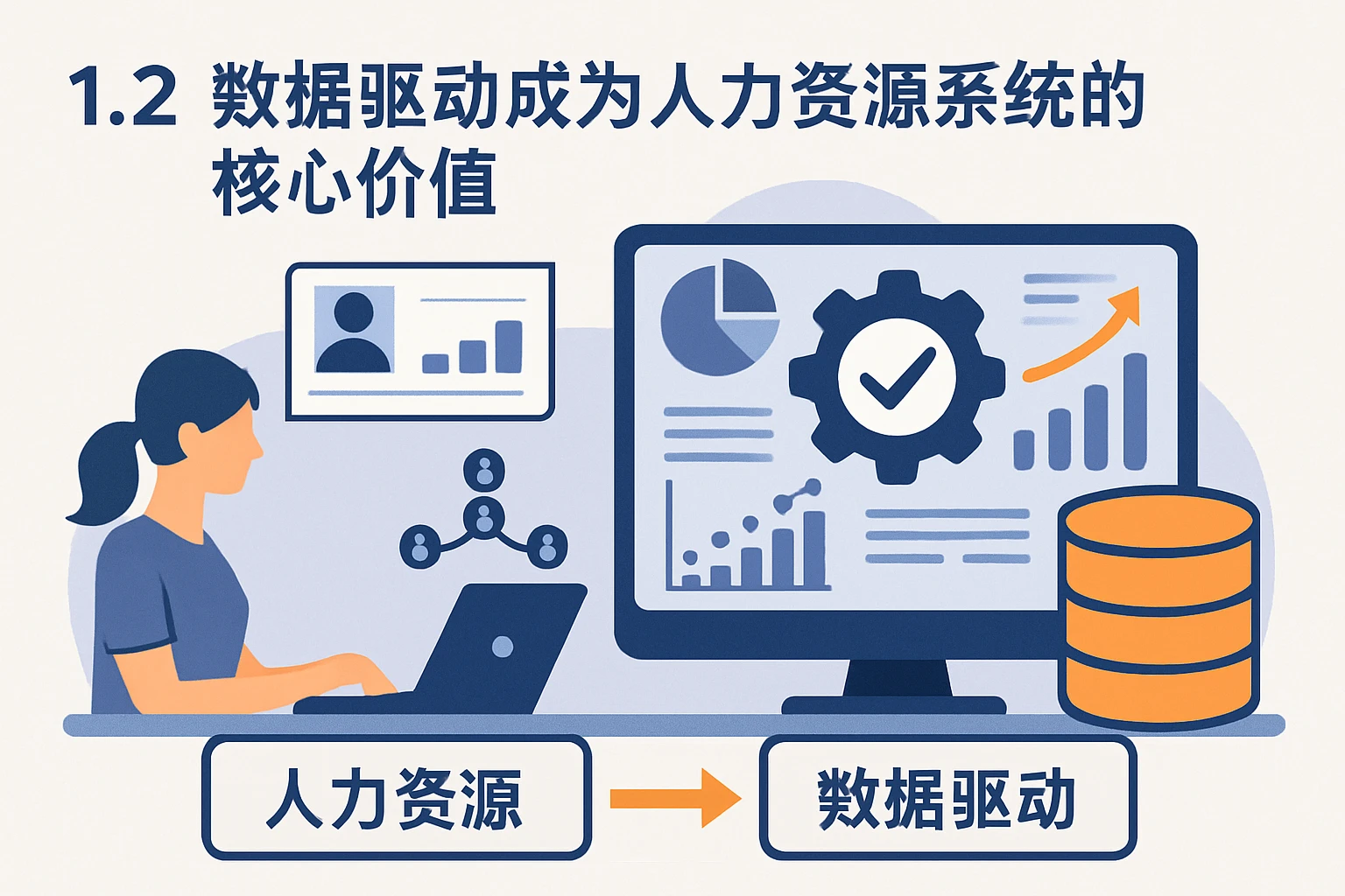 1.2 数据驱动成为人力资源系统的核心价值