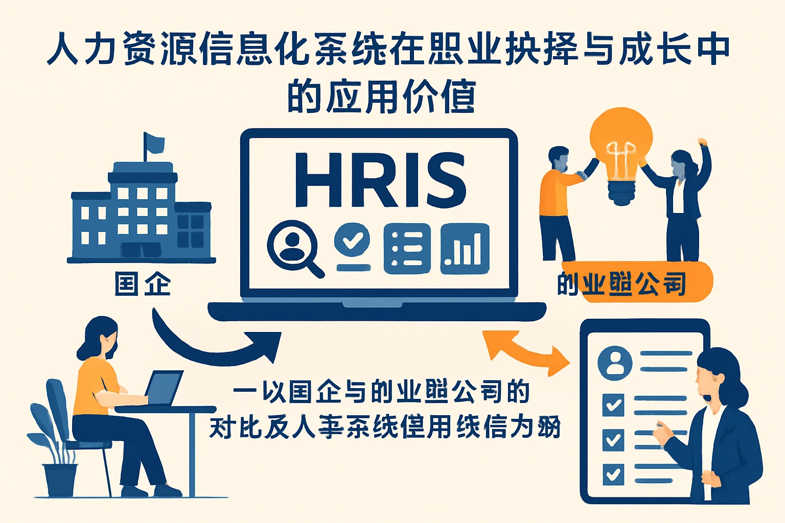 人力资源信息化系统在职业抉择与成长中的应用价值——以国企与创业型公司的对比及人事系统使用教程为视角