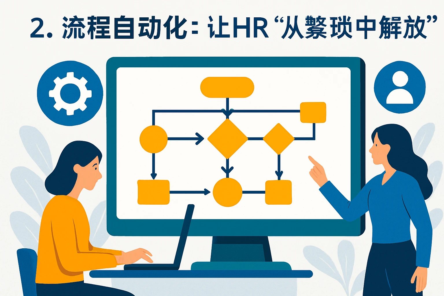 2. 流程自动化：让HR“从繁琐中解放”