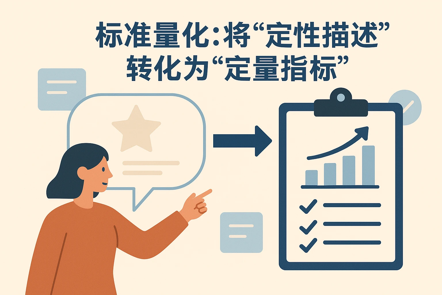 2. 标准量化：将“定性描述”转化为“定量指标”