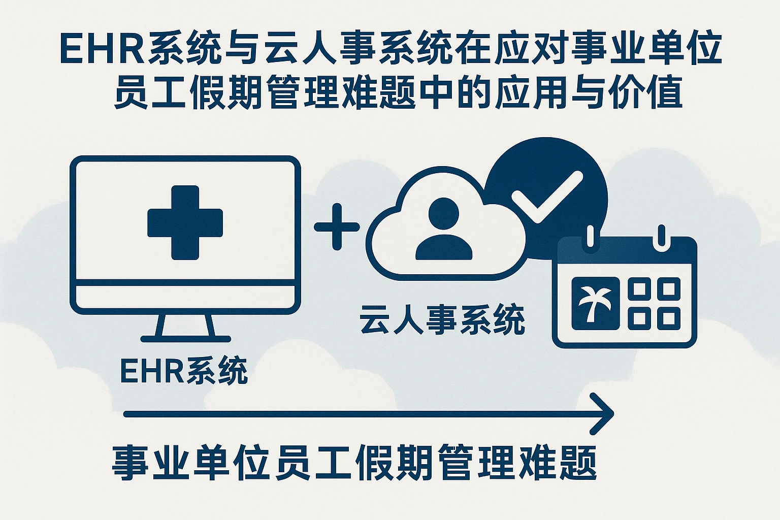 EHR系统与云人事系统在应对事业单位员工假期管理难题中的应用与价值
