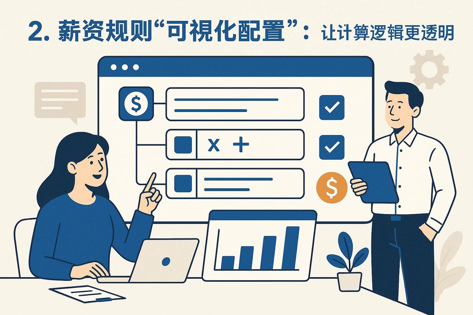 2. 薪资规则“可视化配置”：让计算逻辑更透明