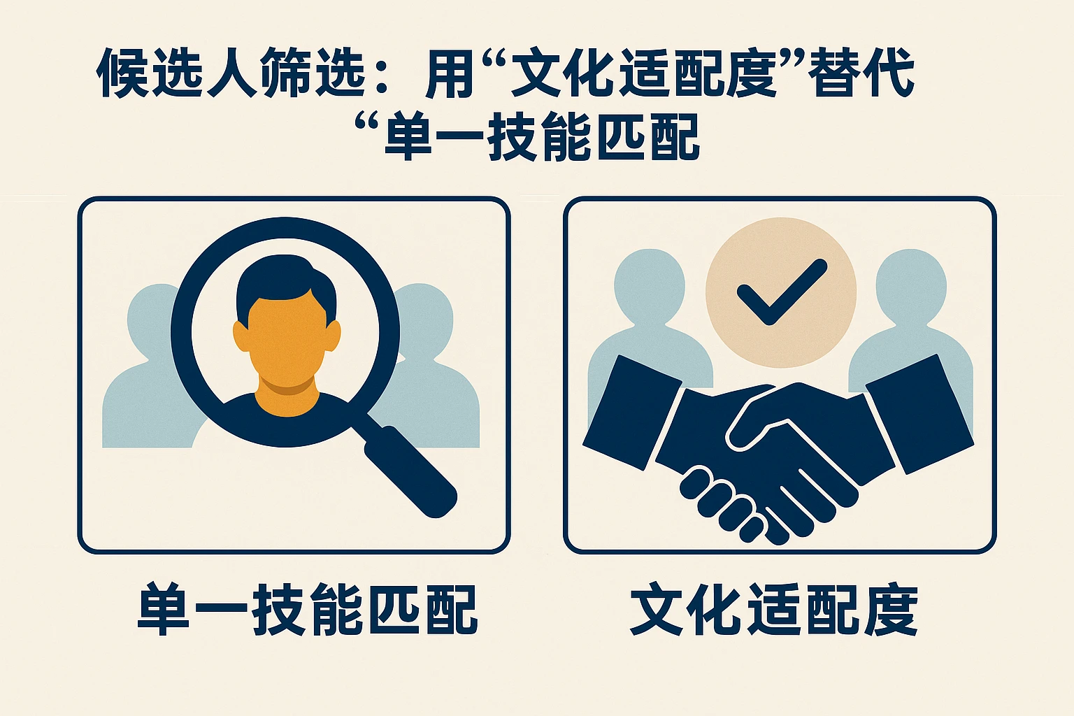 2. 候选人筛选：用“文化适配度”替代“单一技能匹配”
