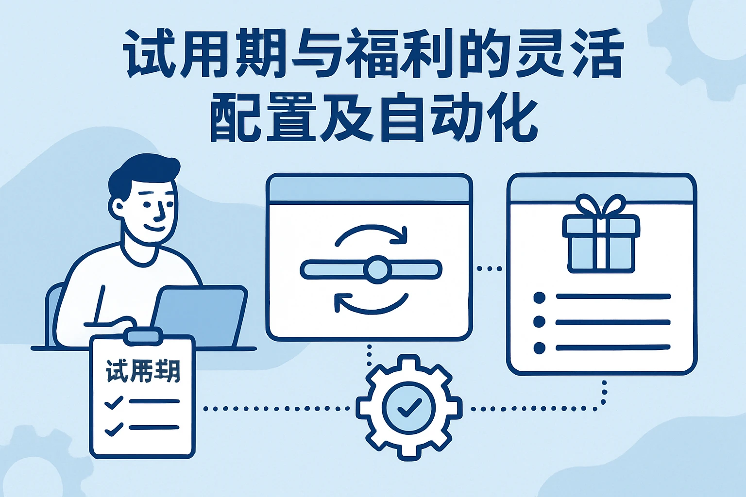 试用期与福利的灵活配置及自动化