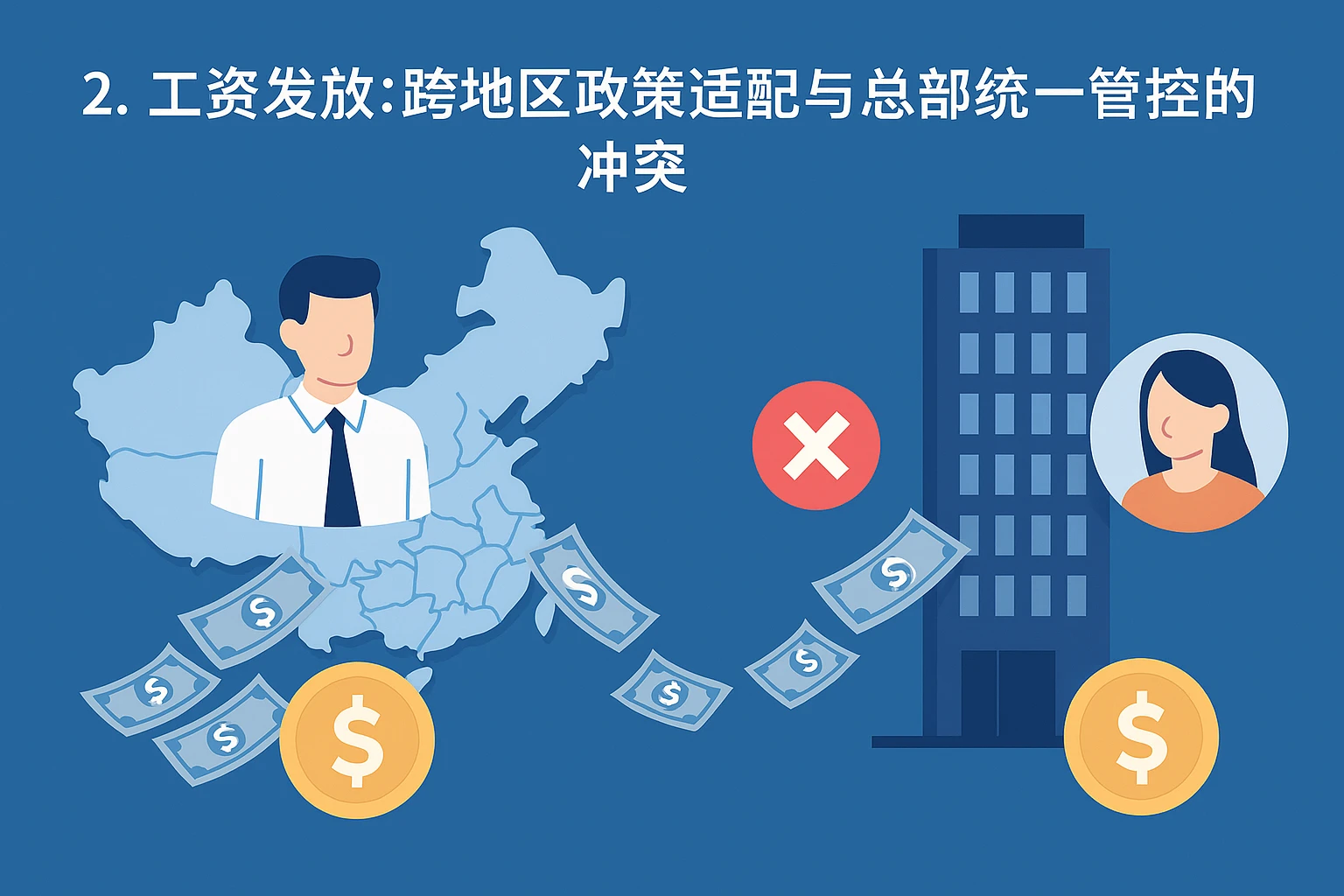 2. 工资发放：跨地区政策适配与总部统一管控的冲突