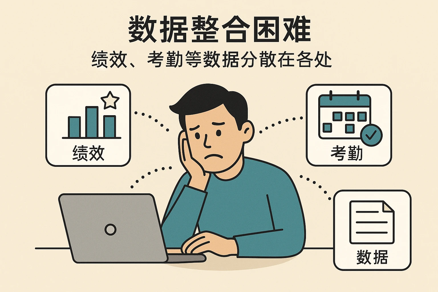 2. 数据整合困难：绩效、考勤等数据“分散在各处”