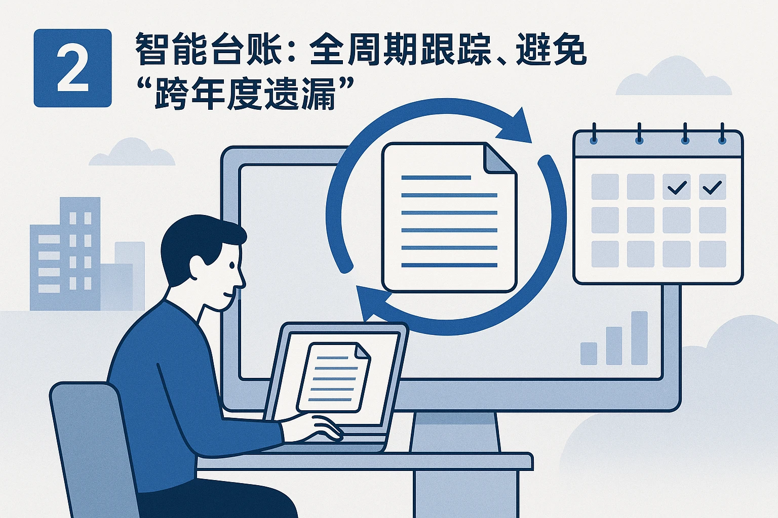2. 智能台账：全周期跟踪，避免“跨年度遗漏”