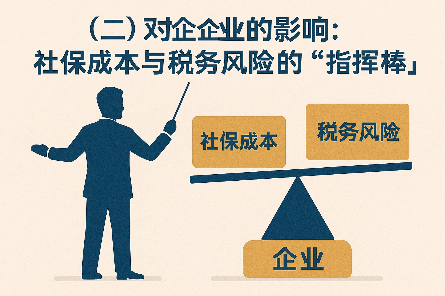 （二）对企业的影响：社保成本与税务风险的“指挥棒”