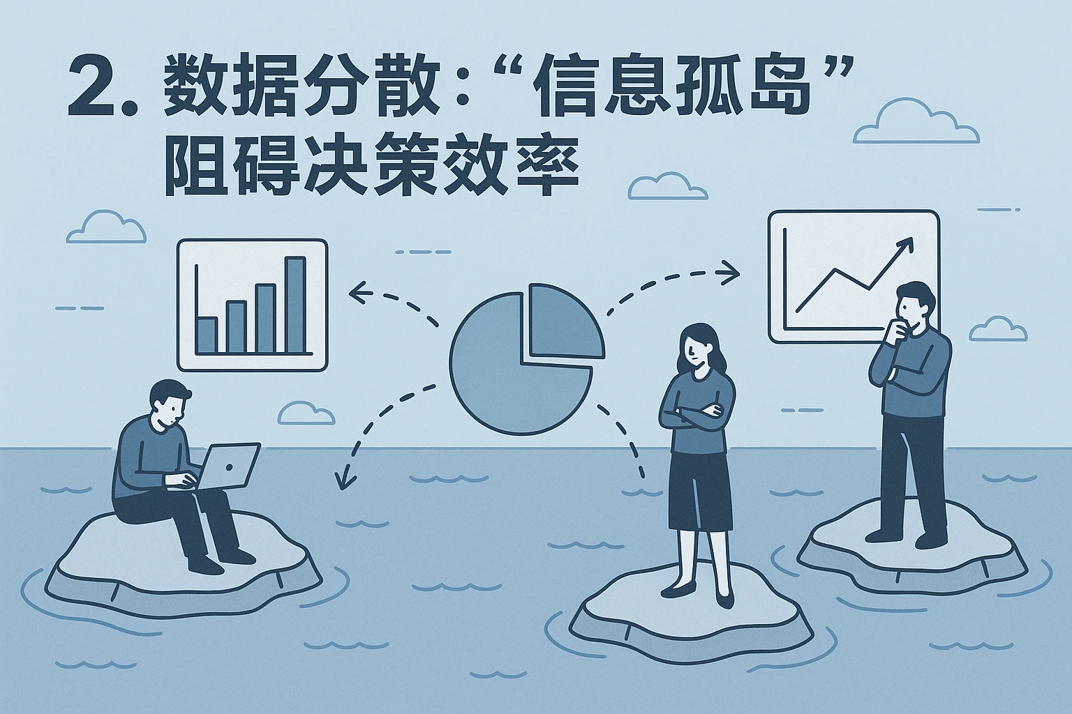 2. 数据分散：“信息孤岛”阻碍决策效率