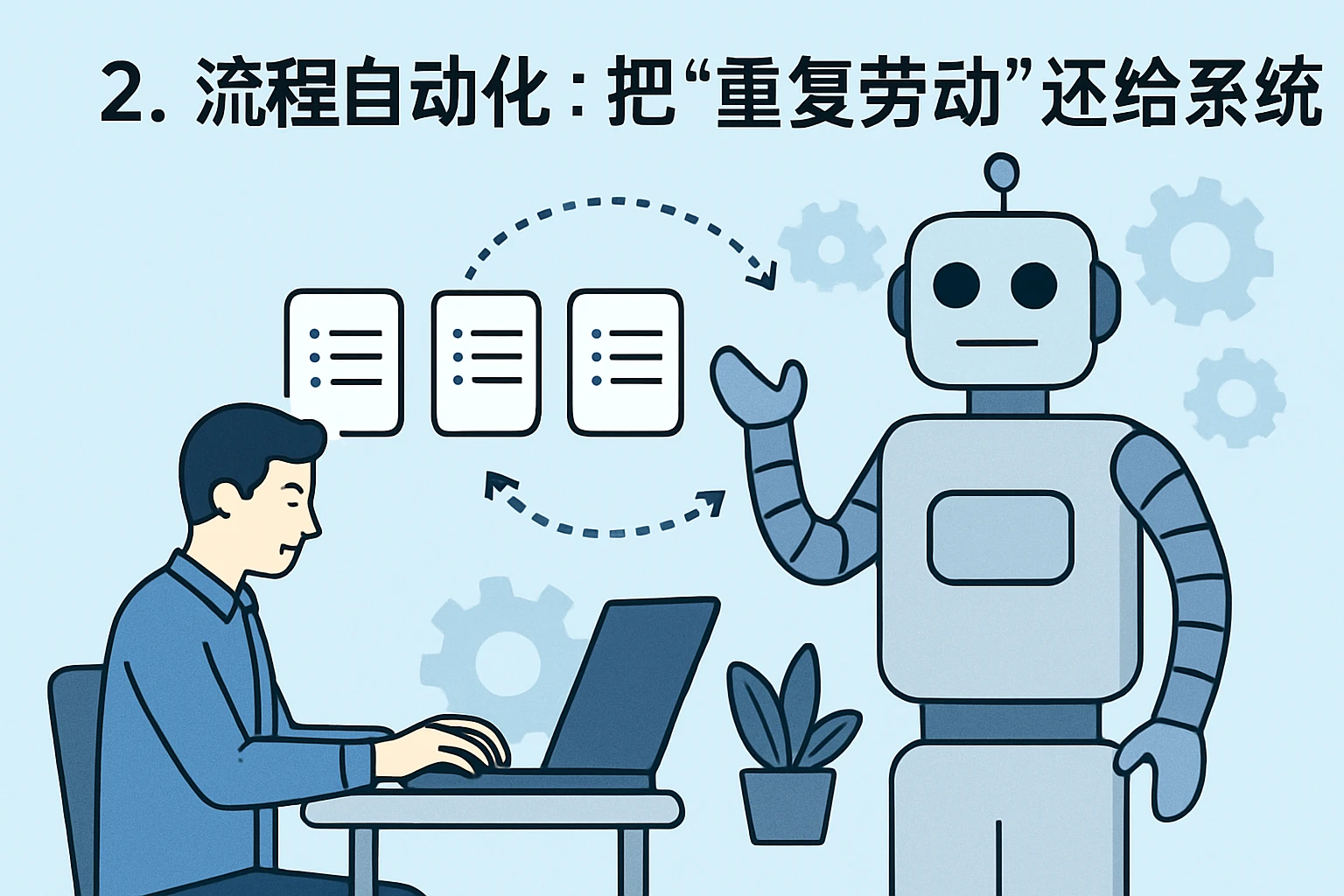 2. 流程自动化：把“重复劳动”还给系统