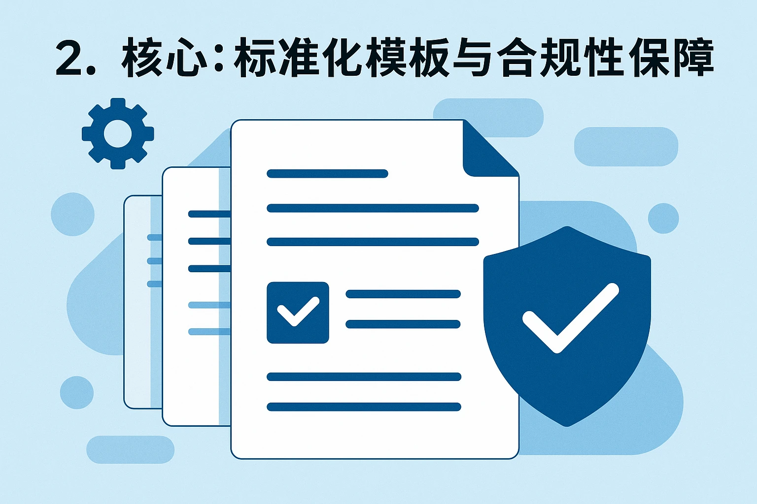 2. 核心：标准化模板与合规性保障
