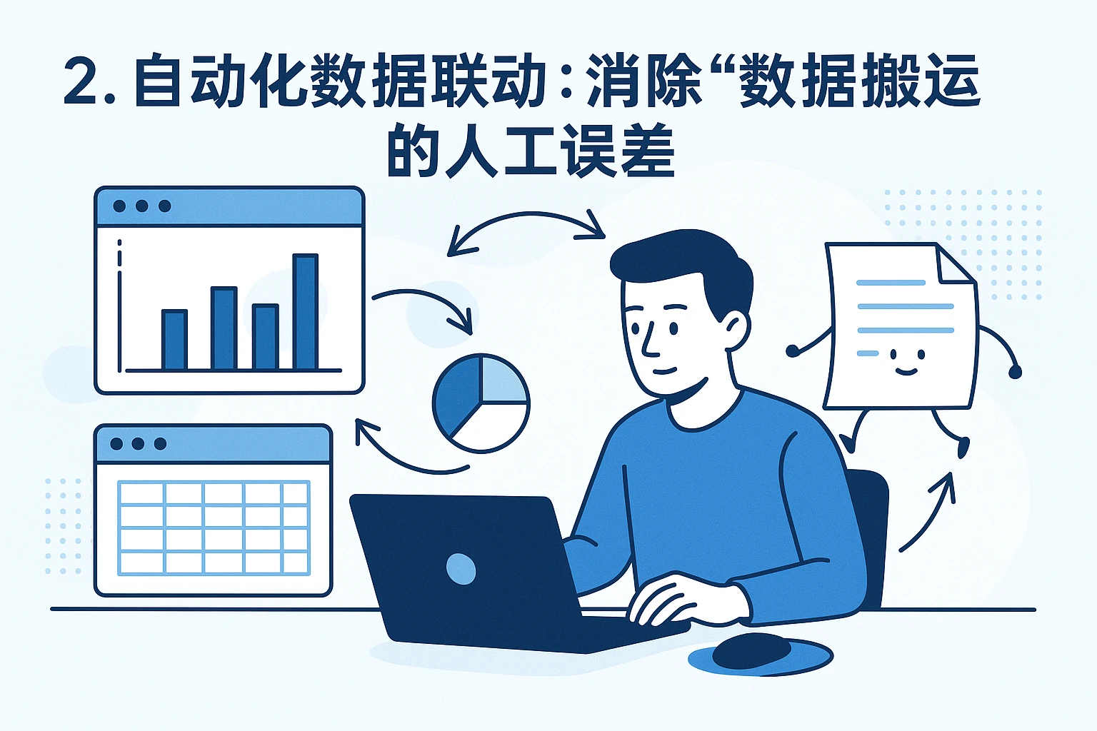 2. 自动化数据联动：消除“数据搬运”的人工误差