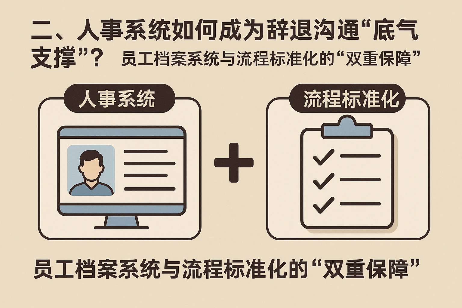 二、人事系统如何成为辞退沟通的“底气支撑”？员工档案系统与流程标准化的“双重保障”