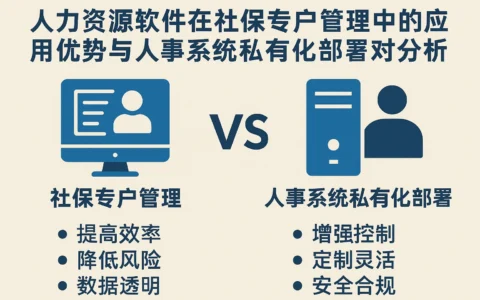人力资源软件在社保专户管理中的应用优势与人事系统私有化部署对比分析