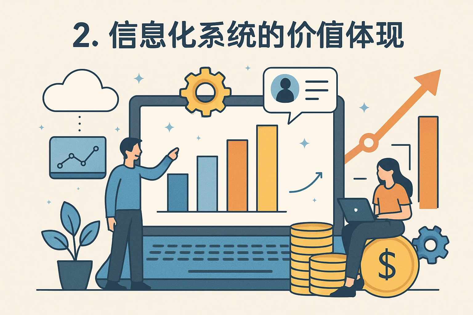 2. 信息化系统的价值体现
