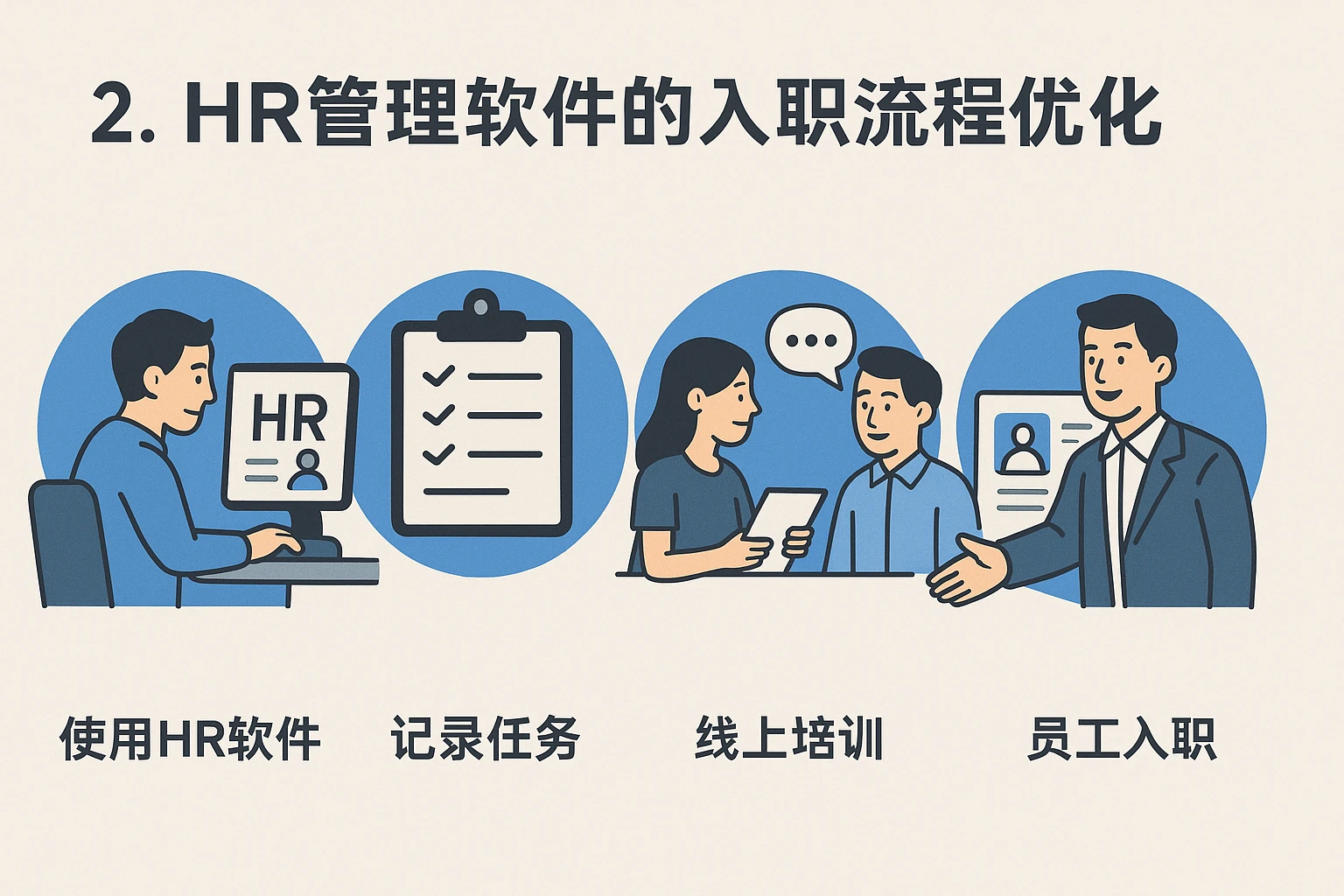 2. HR管理软件的入职流程优化