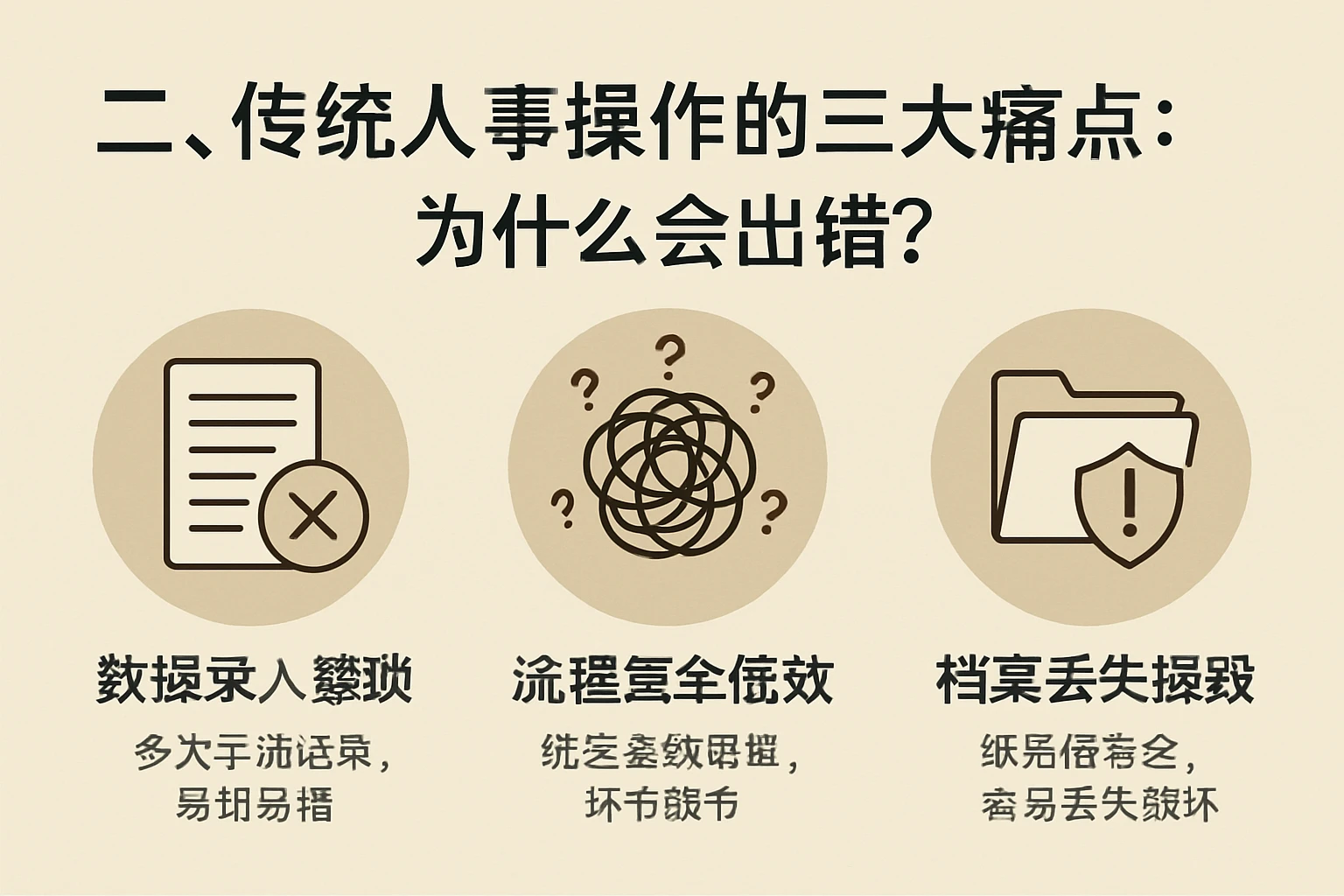 二、传统人事操作的三大痛点：为什么会出错？