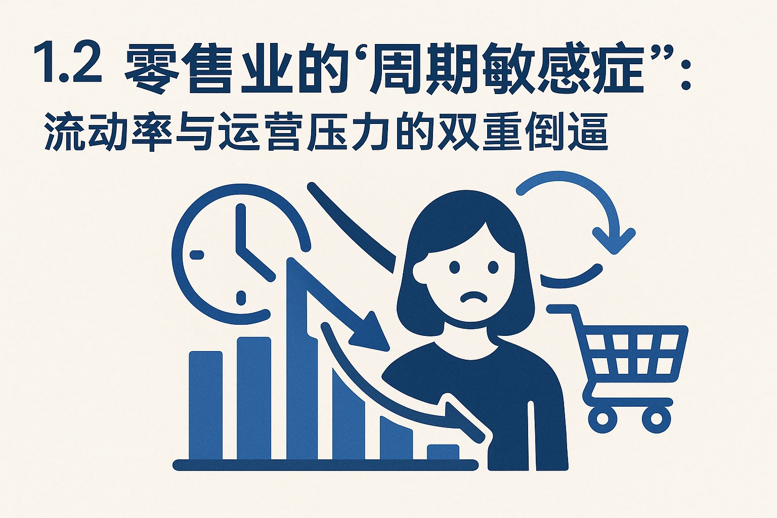 1.2 零售业的“周期敏感症”：流动率与运营压力的双重倒逼