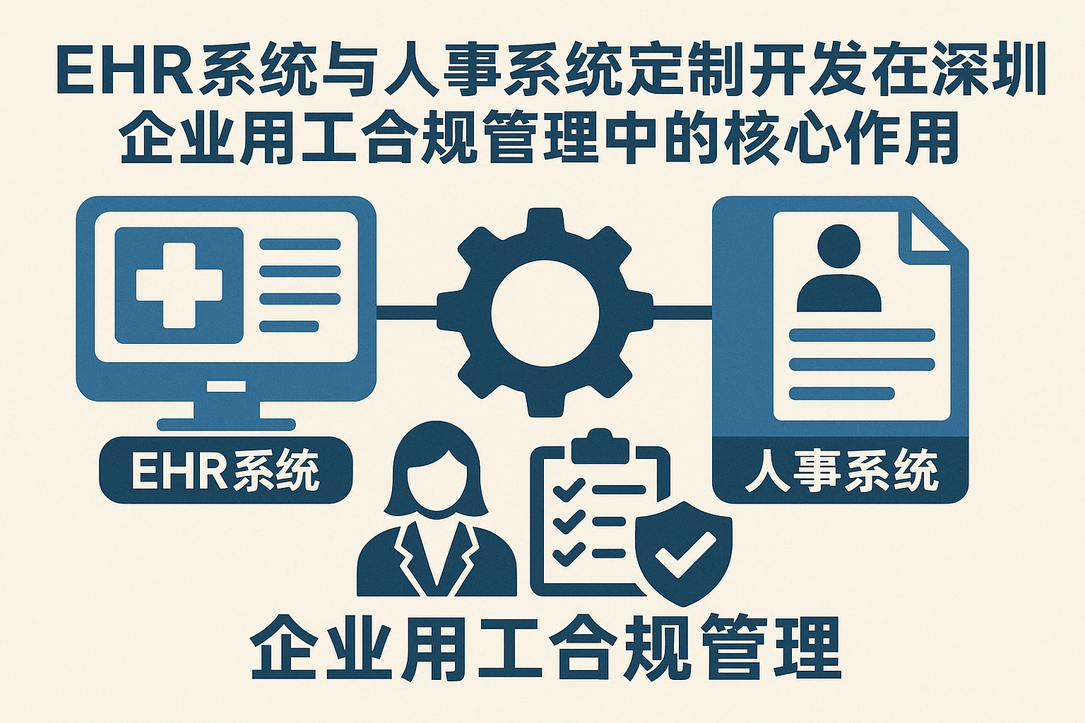 EHR系统与人事系统定制开发在深圳企业用工合规管理中的核心作用