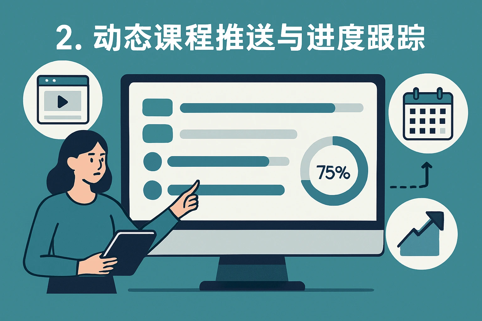 2. 动态课程推送与进度跟踪