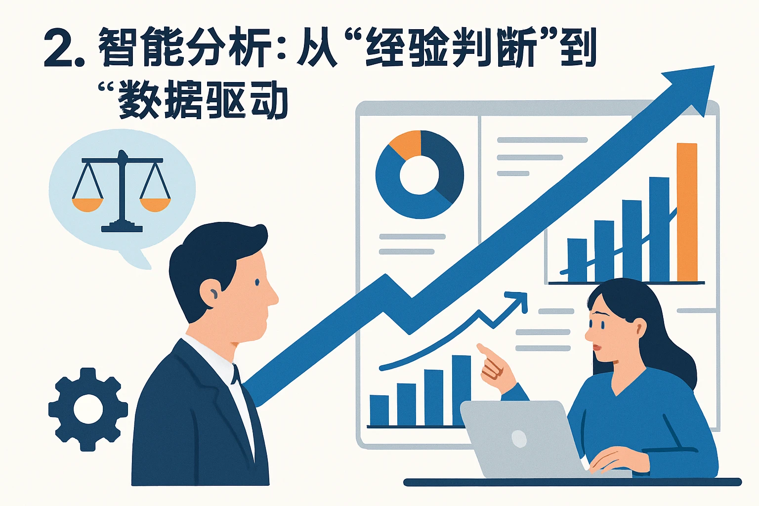 2. 智能分析：从“经验判断”到“数据驱动”