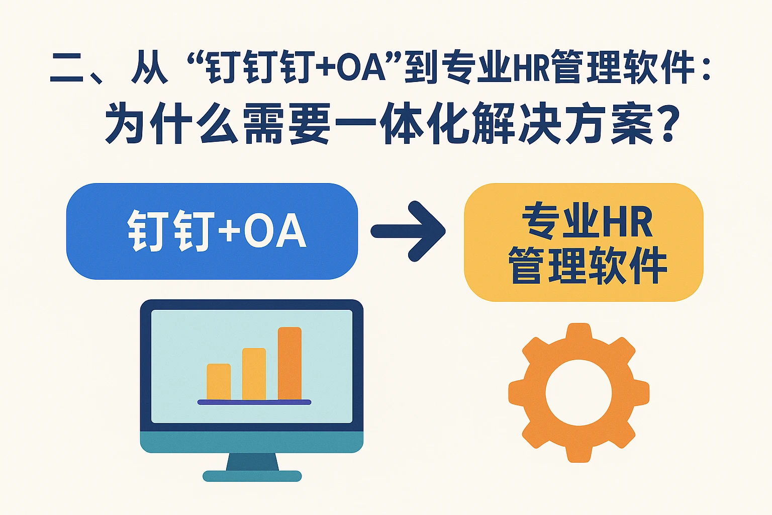二、从“钉钉+OA”到专业HR管理软件：为什么需要一体化解决方案？