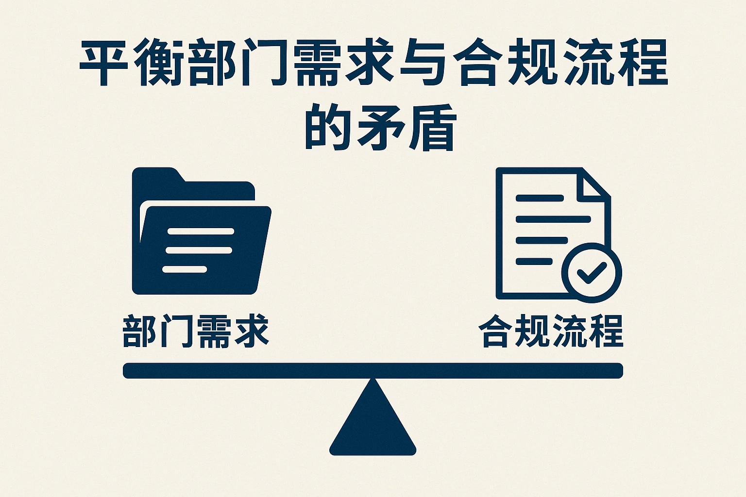 2. 平衡部门需求与合规流程的矛盾