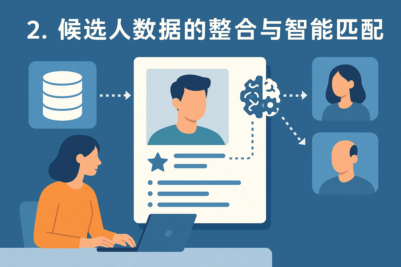 2. 候选人数据的整合与智能匹配