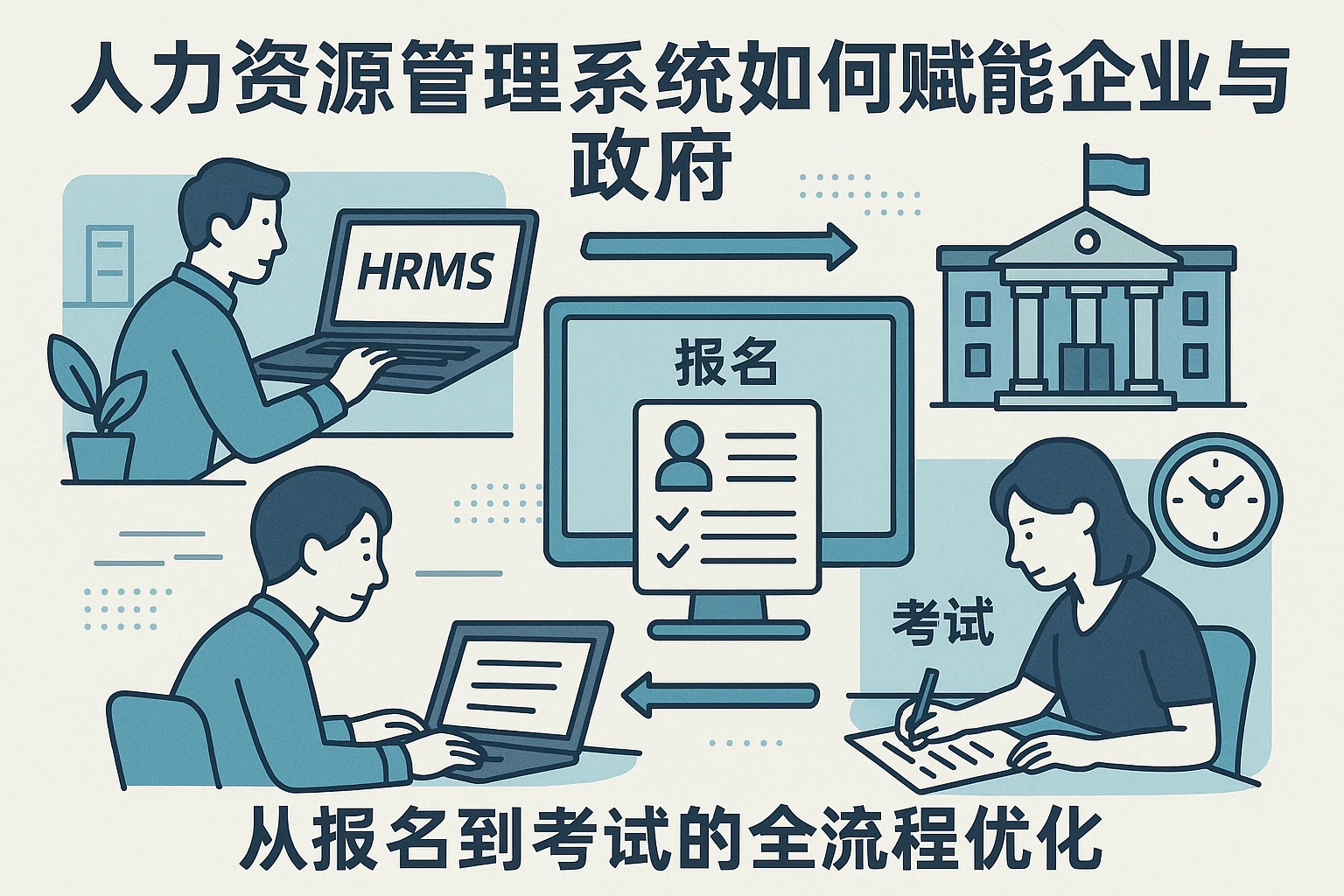 人力资源管理系统如何赋能企业与政府：从报名到考试的全流程优化