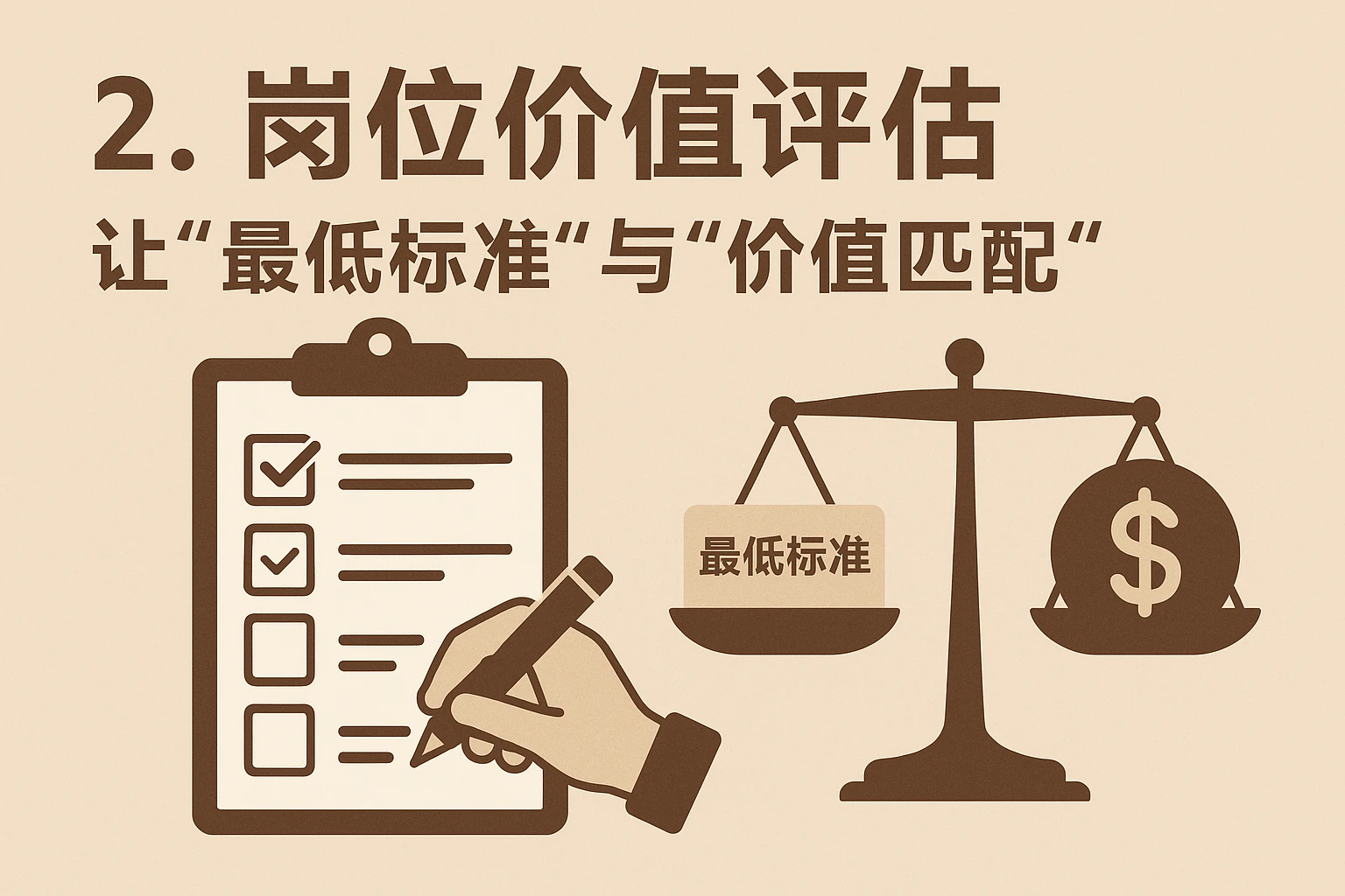 2. 岗位价值评估：让“最低标准”与“价值匹配”