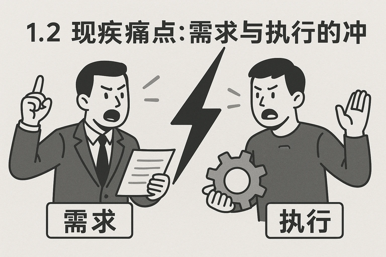 1.2 现实痛点：需求与执行的冲突