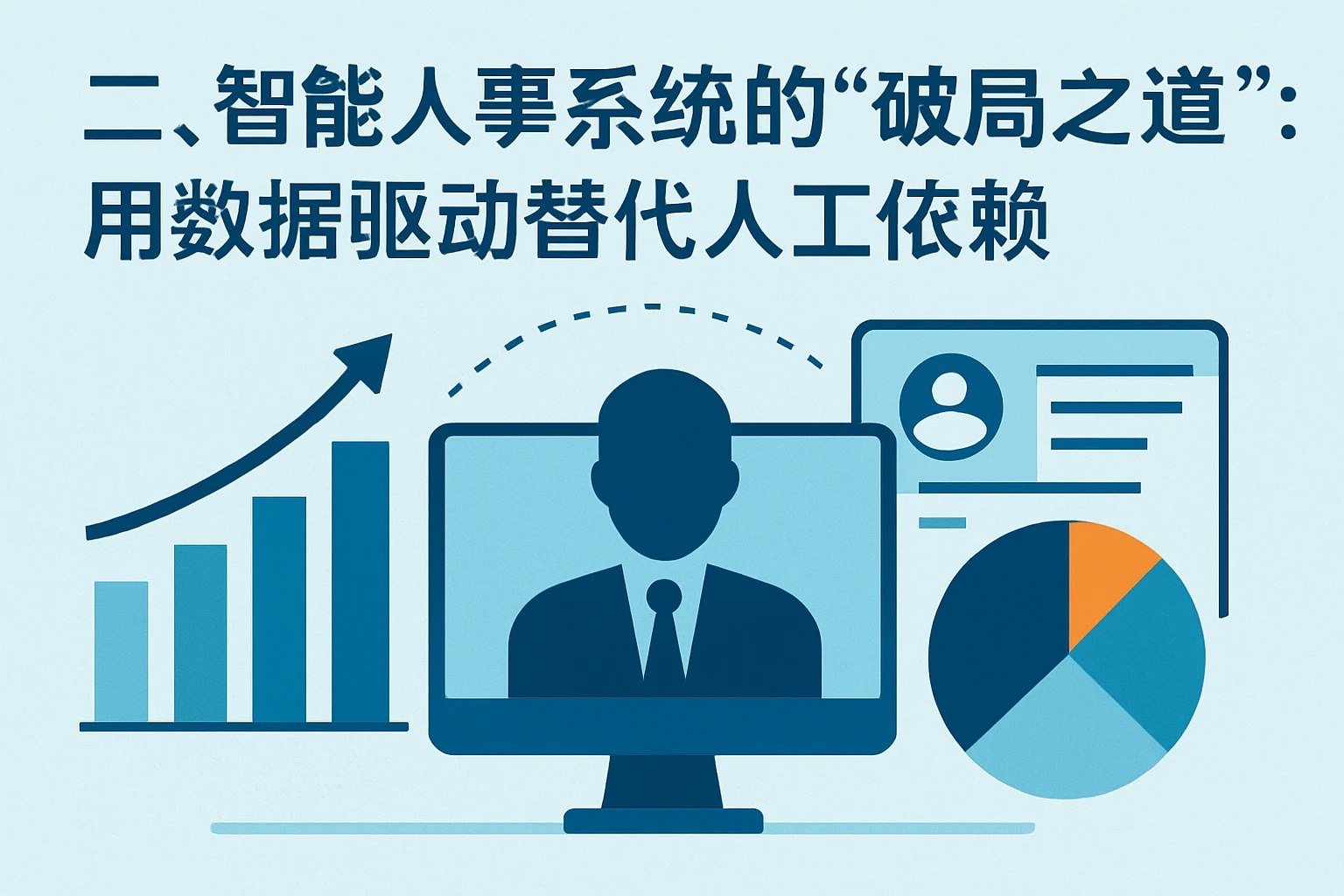 二、智能人事系统的“破局之道”：用数据驱动替代人工依赖
