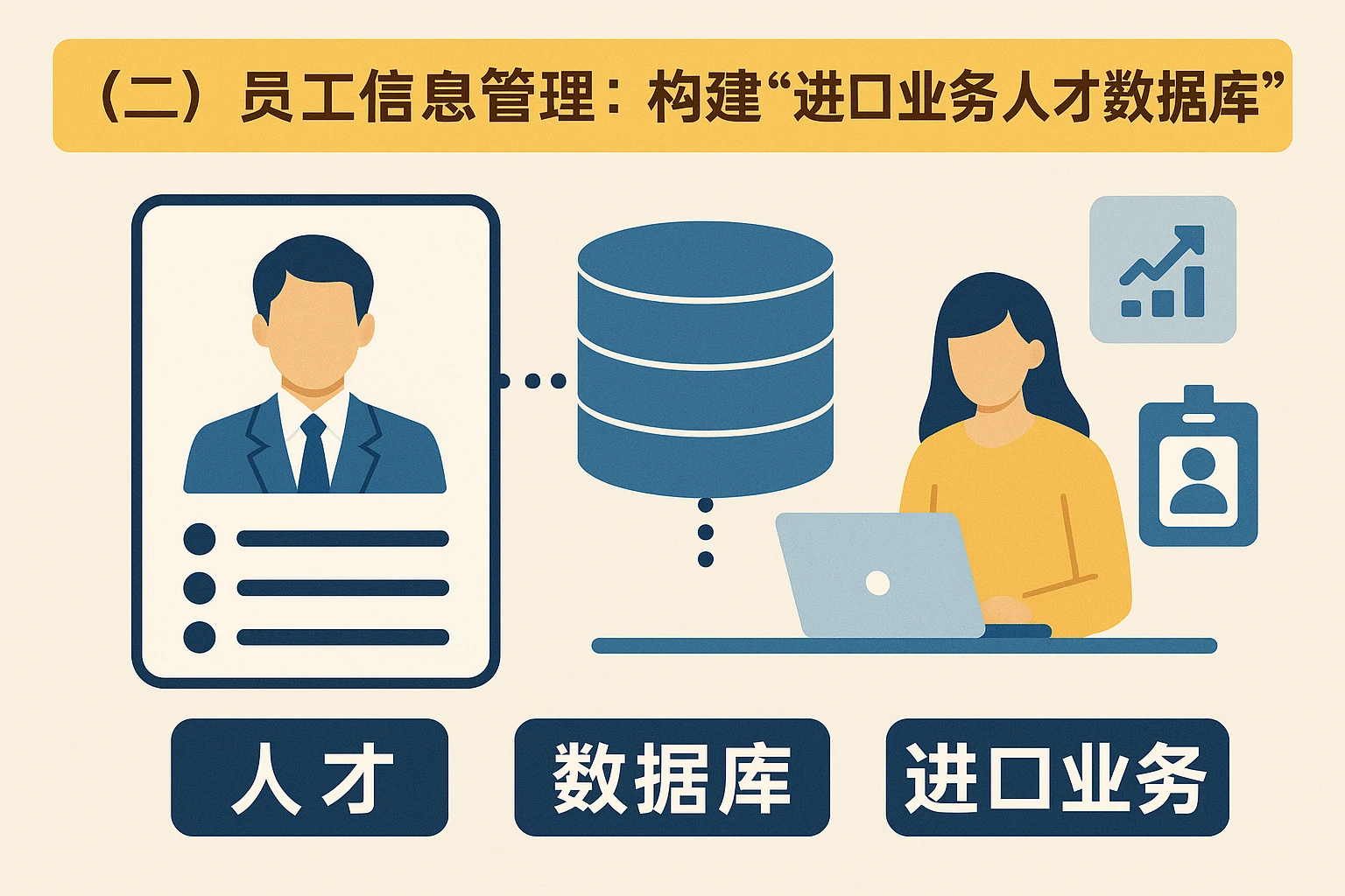 （二）员工信息管理：构建“进口业务人才数据库”