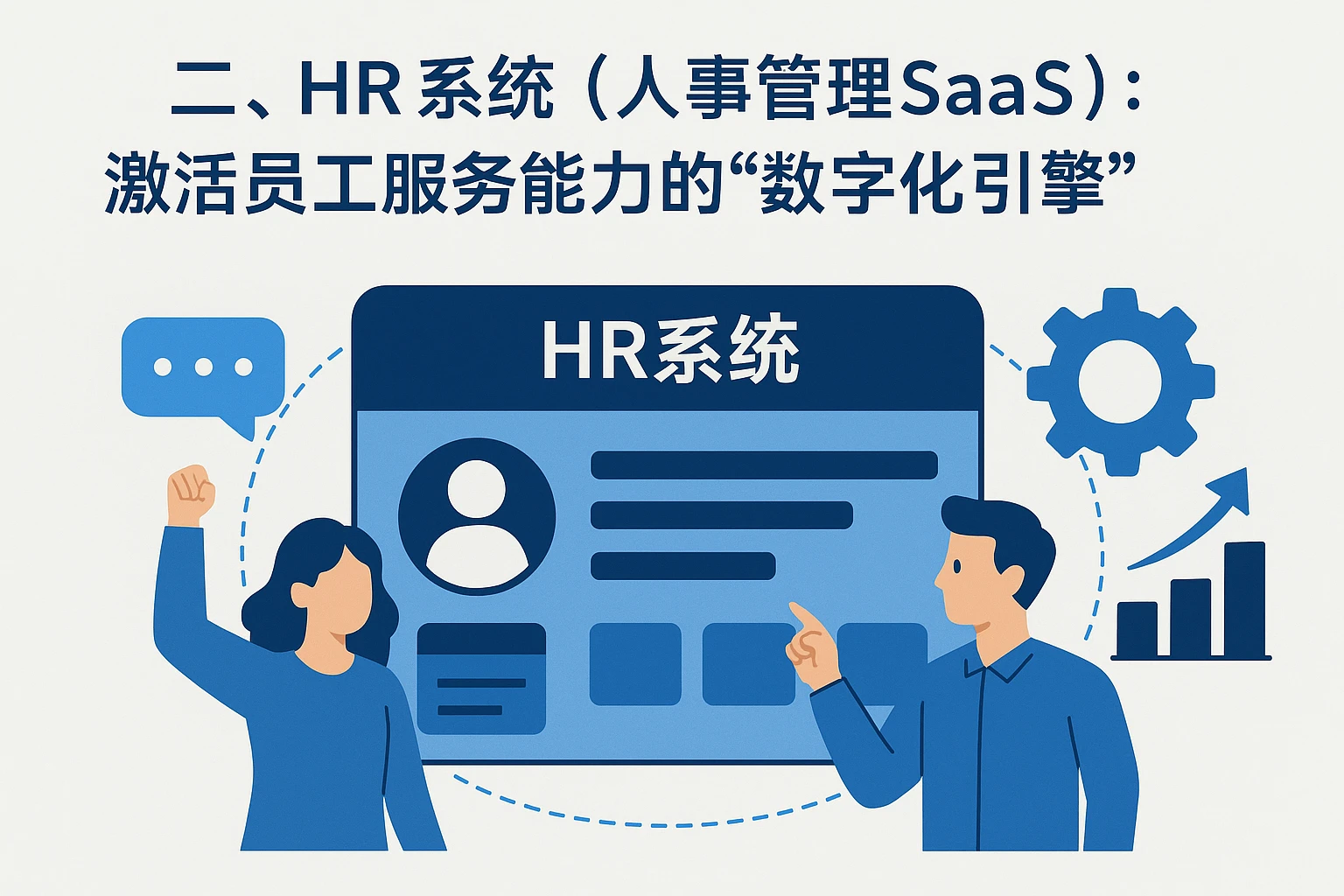二、HR系统（人事管理SaaS）：激活员工服务能力的“数字化引擎”