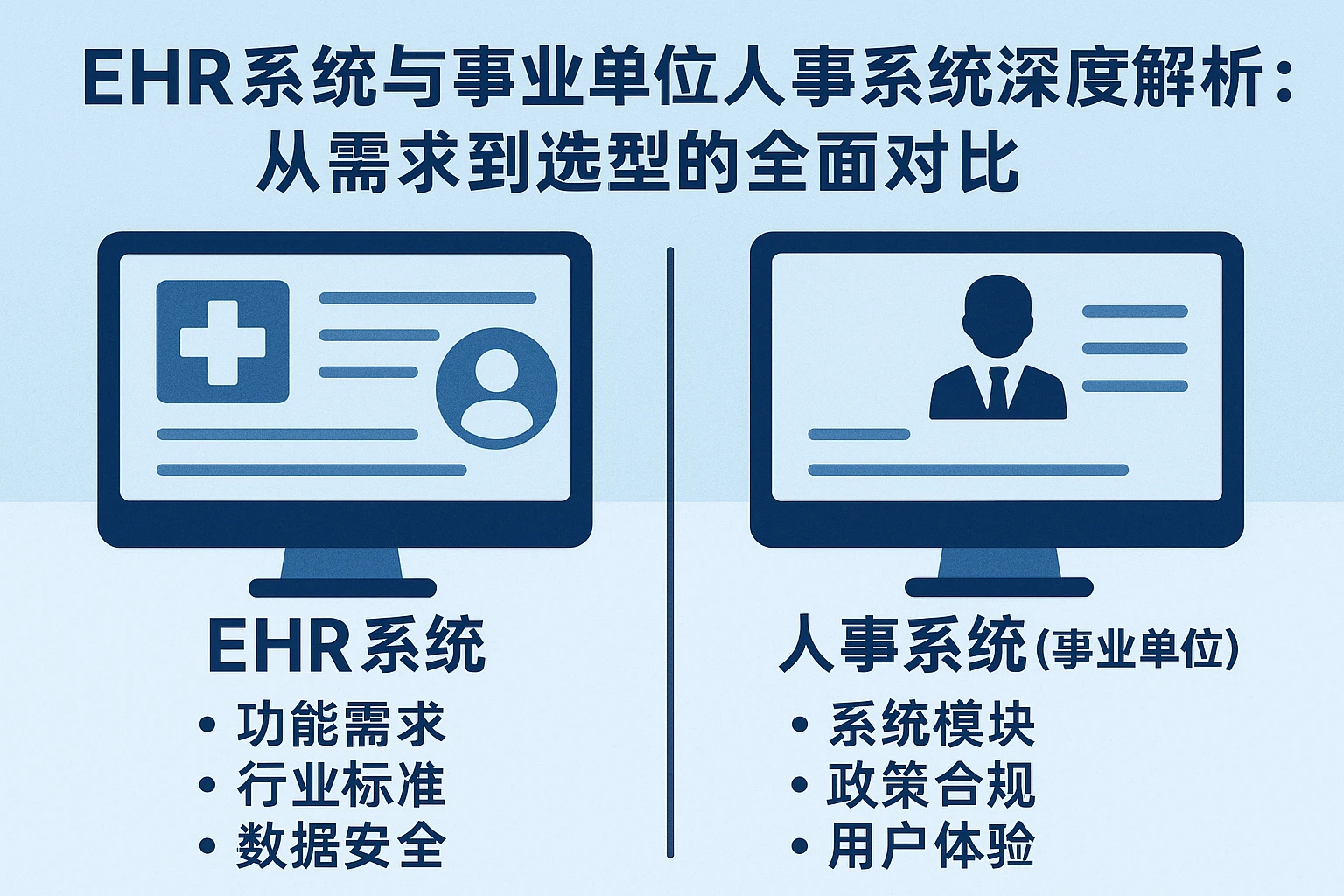 EHR系统与事业单位人事系统深度解析：从需求到选型的全面对比