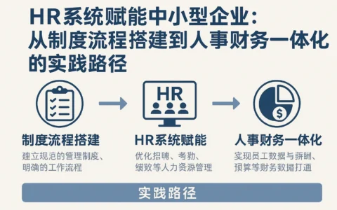 HR系统赋能中小型企业：从制度流程搭建到人事财务一体化的实践路径