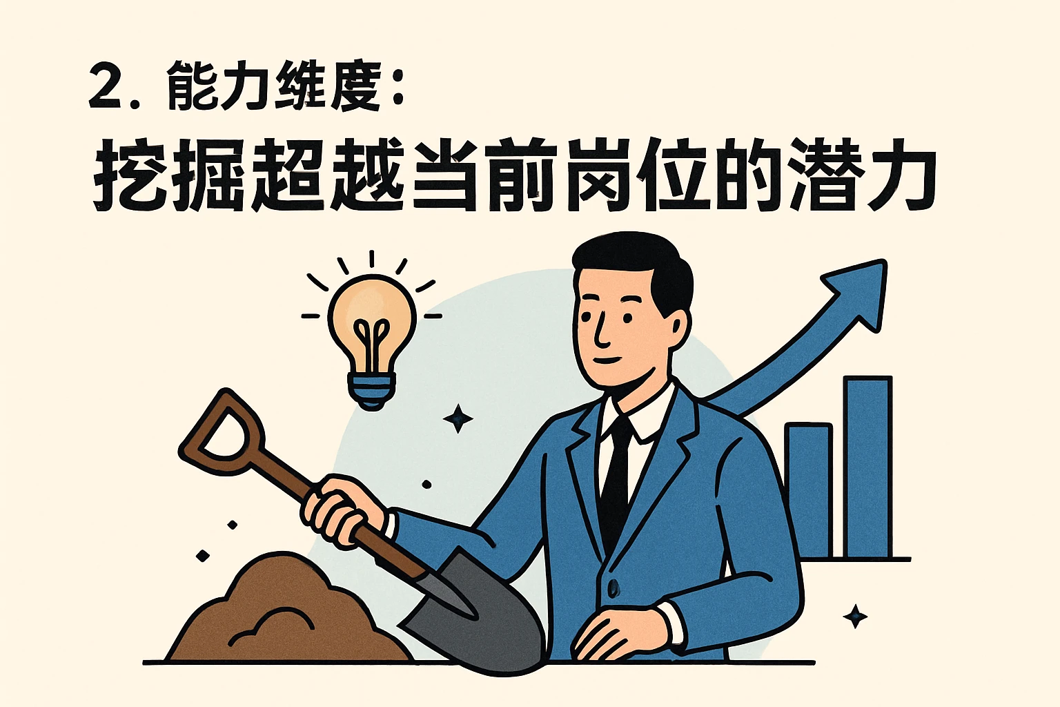 2. 能力维度：挖掘超越当前岗位的潜力