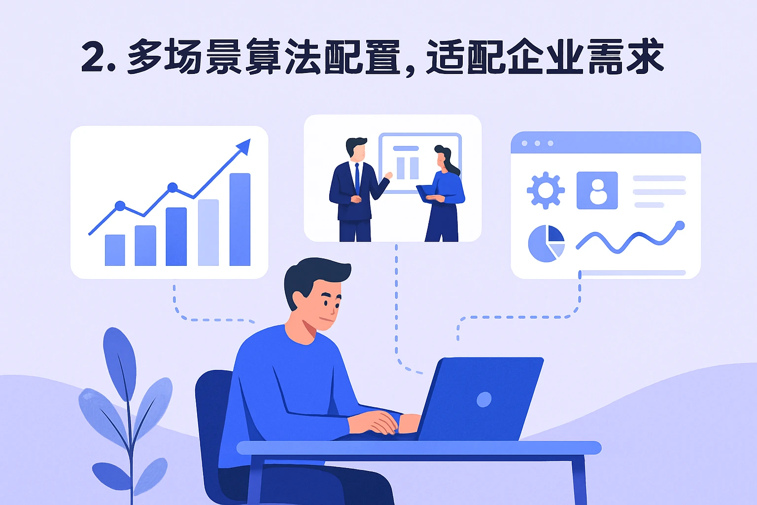2. 多场景算法配置，适配企业需求