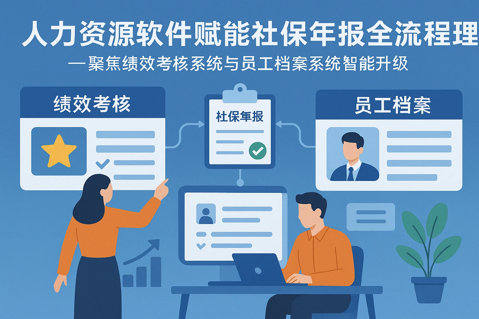 人力资源软件赋能社保年报全流程管理——聚焦绩效考核系统与员工档案系统智能升级