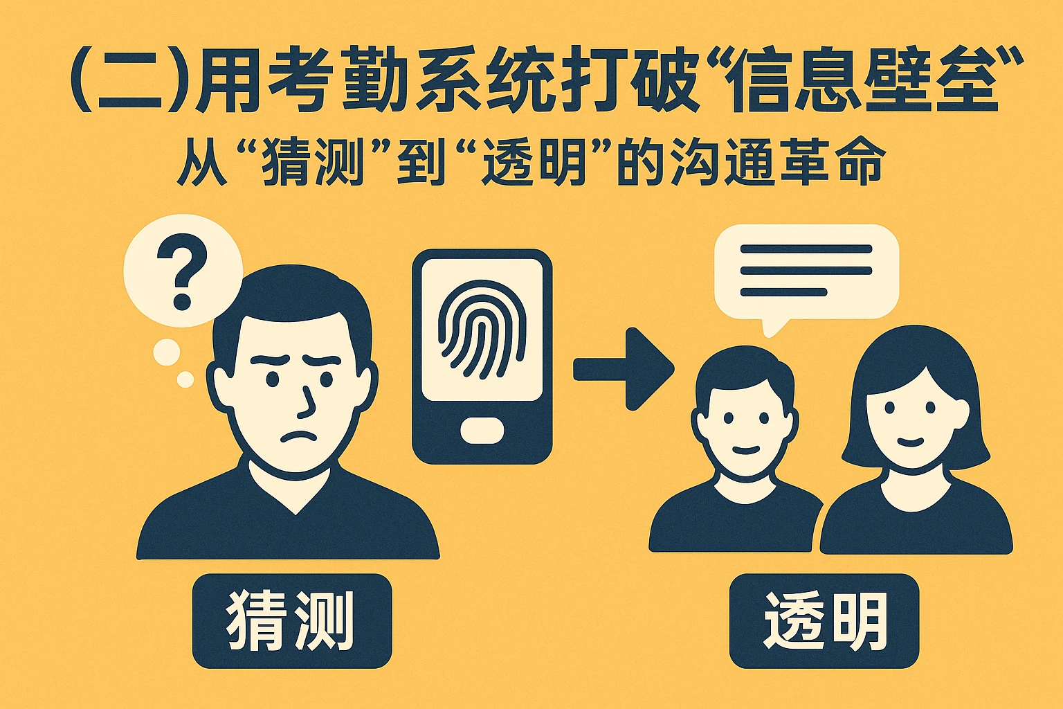 （二）用考勤系统打破“信息壁垒”：从“猜测”到“透明”的沟通革命