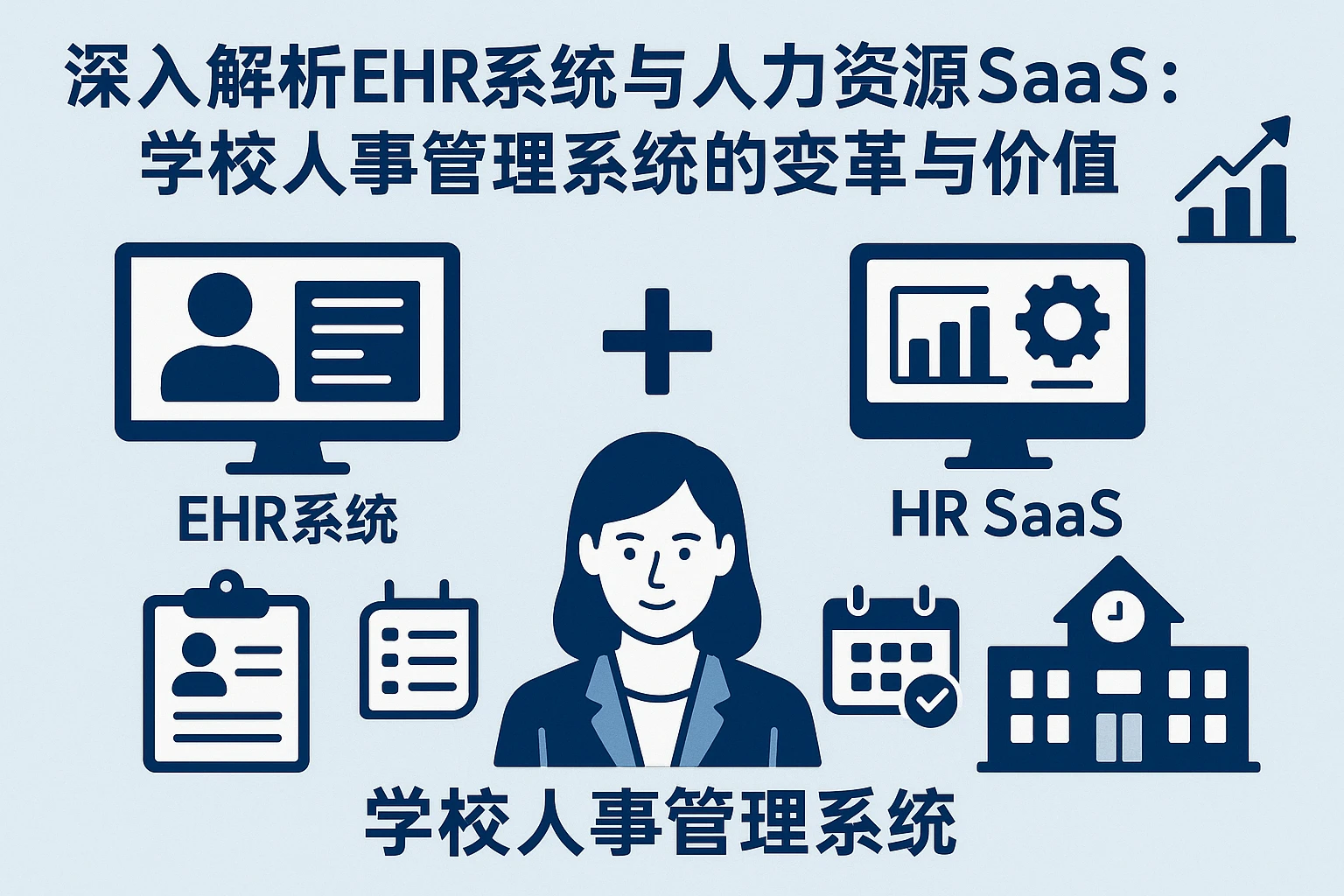 深入解析ehr系统与人力资源SaaS：学校人事管理系统的变革与价值