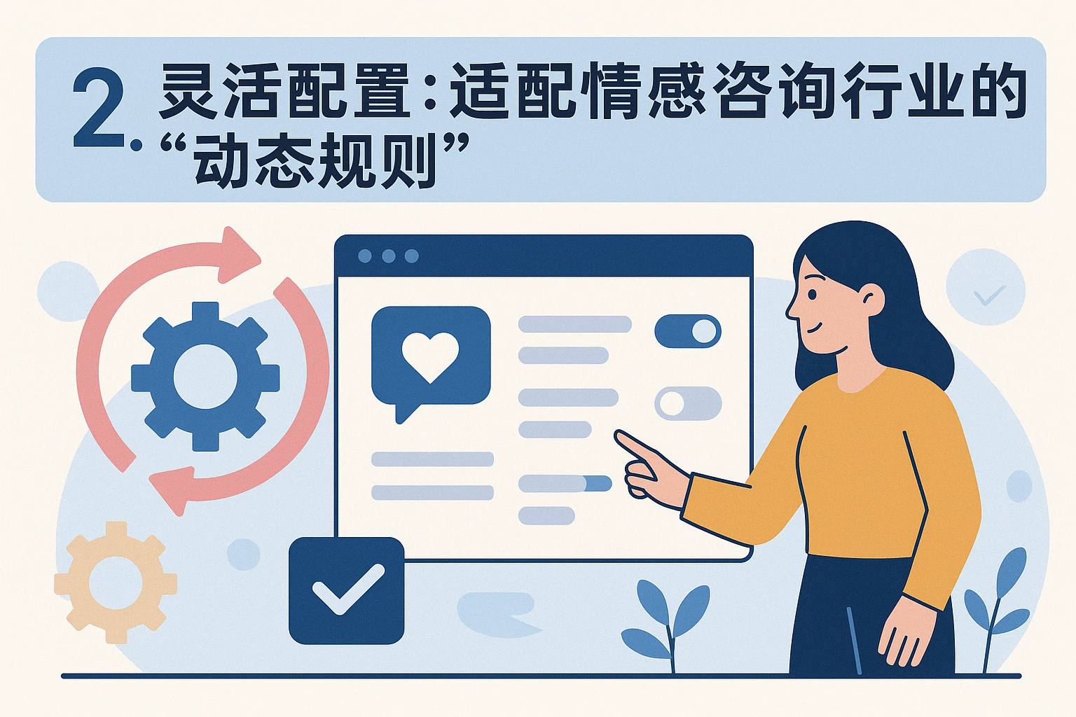 2. 灵活配置：适配情感咨询行业的“动态规则”