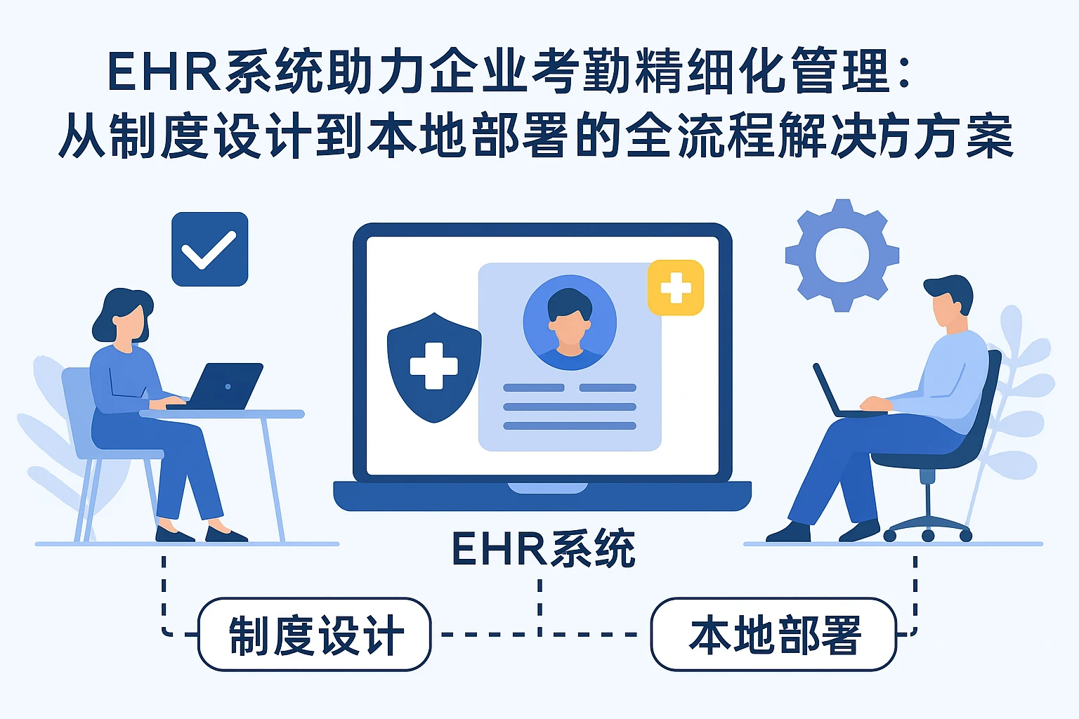 EHR系统助力企业考勤精细化管理：从制度设计到本地部署的全流程解决方案