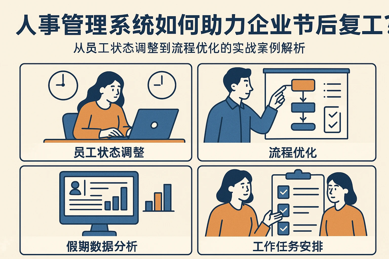 人事管理系统如何助力企业节后复工？从员工状态调整到流程优化的实战案例解析