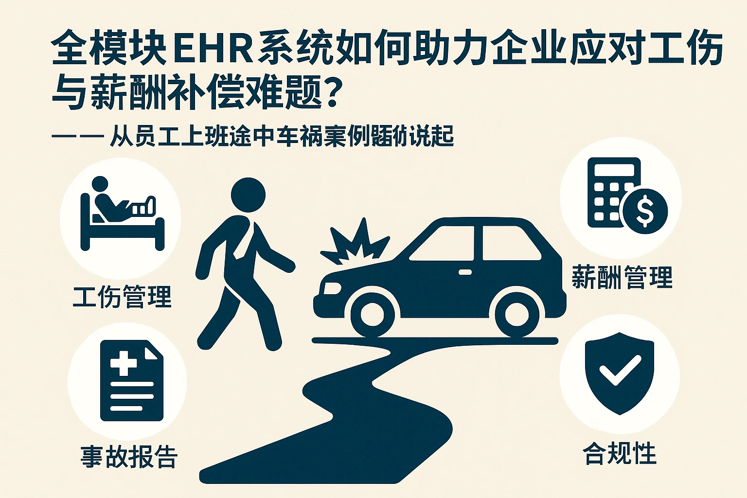 全模块EHR系统如何助力企业应对工伤与薪酬补偿难题？——从员工上班途中车祸案例说起