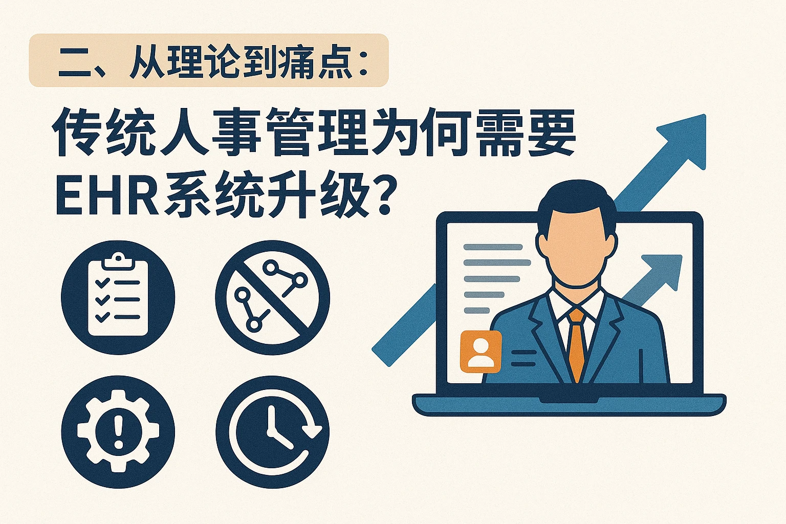 二、从理论到痛点：传统人事管理为何需要EHR系统升级？