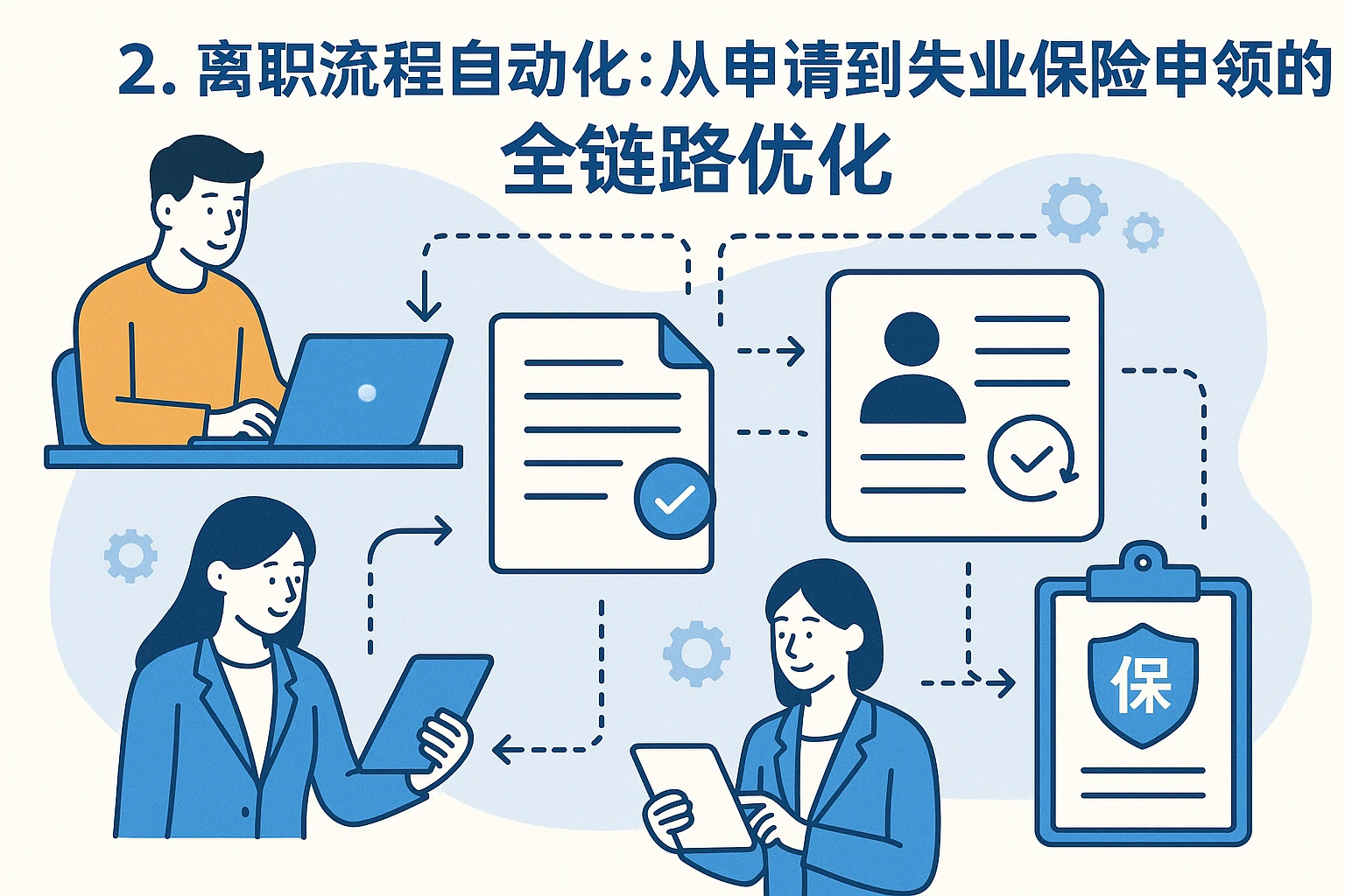 2. 离职流程自动化：从申请到失业保险申领的全链路优化